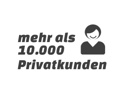 über 10 000 Privatkunden,  Videokassetten Super8 Filme digitalisieren